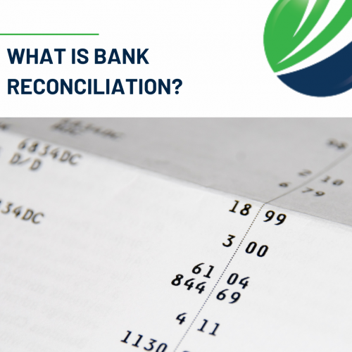 What is a bank reconciliation?