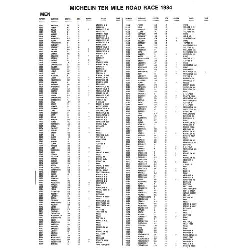 1984 Michelin Athletic Club 15th Annual Open Road Race (03/06/1984) Athletics Programme & Entry List Supplement