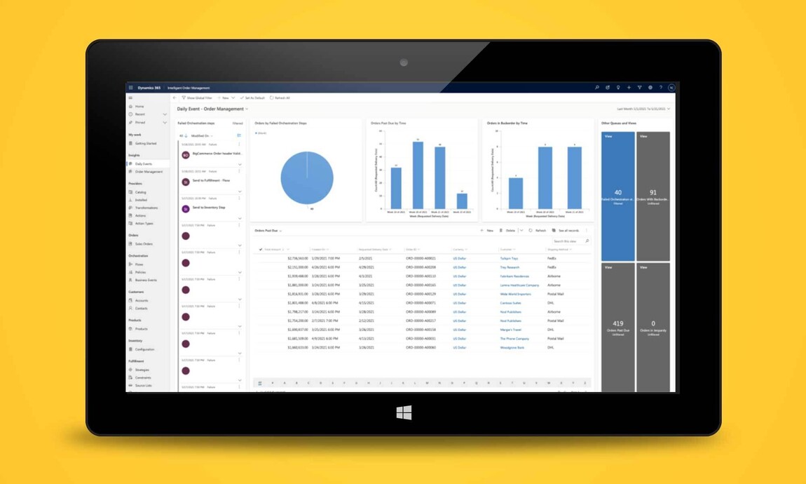 Dynamics365 erp