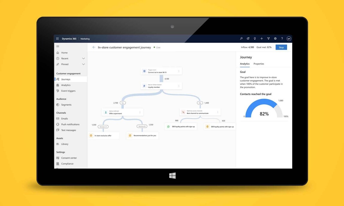 Dynamics365 crm
