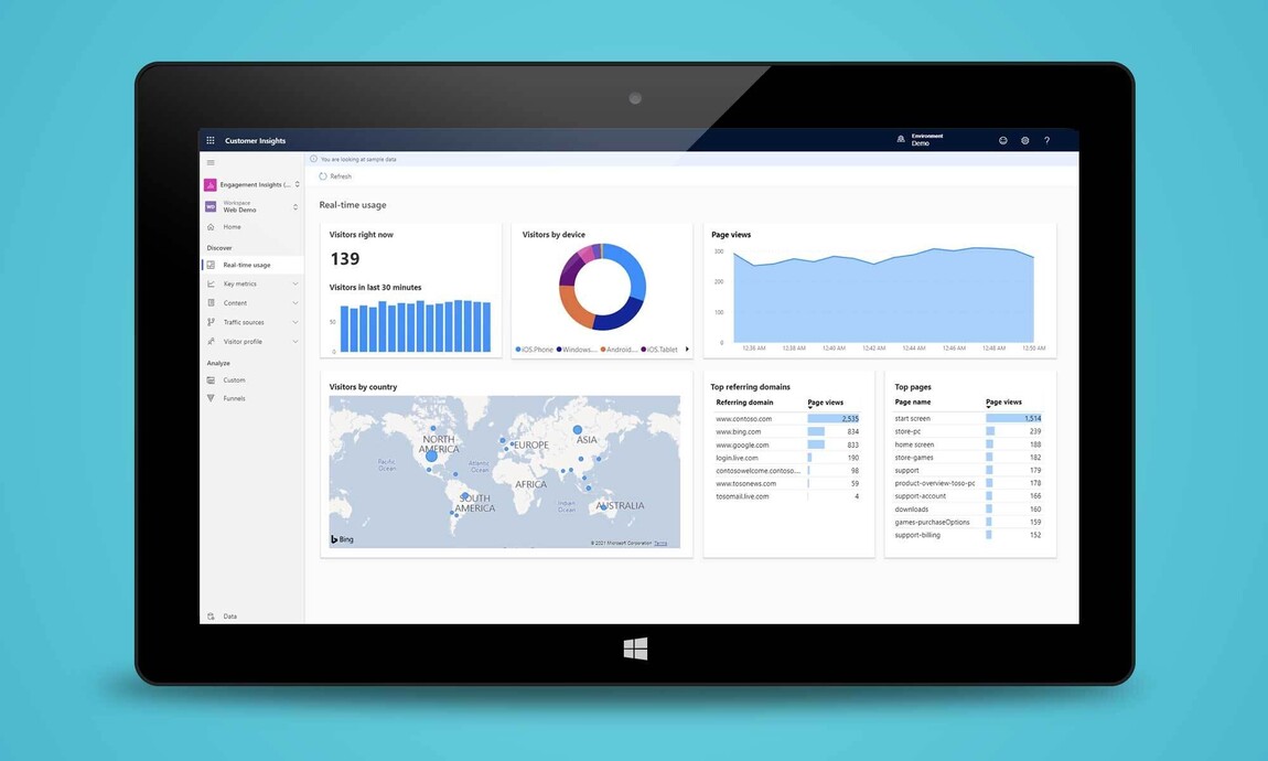 Dynamics365 crm