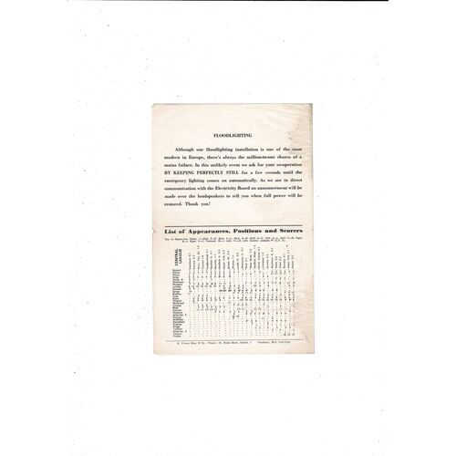 Manchester United v Manchester City Central League Football Programme 1960/61