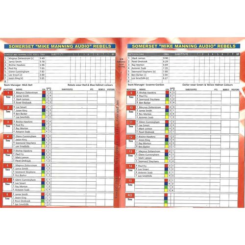 2005 Somerset "Mike Manning Audio" Rebels v Exeter Falcons (17/06/2005) Premier League Speedway Programme