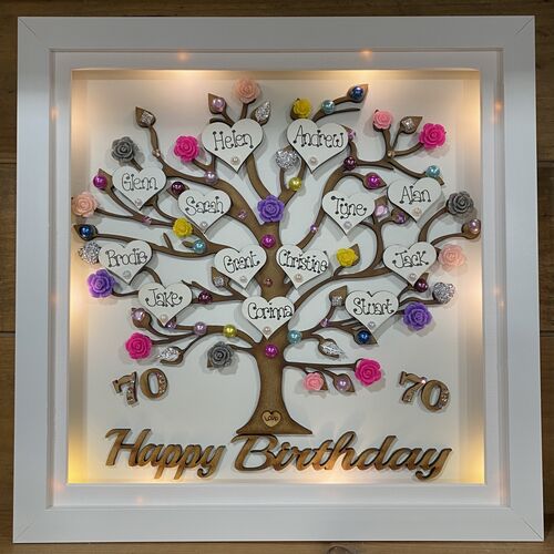 LED XL “ Happy Birthday “ frame