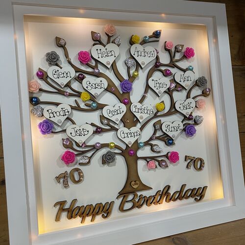 LED XL “ Happy Birthday “ frame