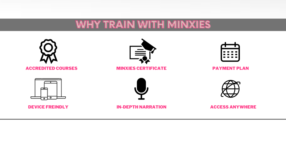 MINXIES Beauty School