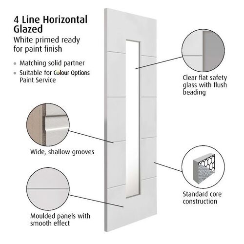 4 Line Horizontal Double Pocket Doors