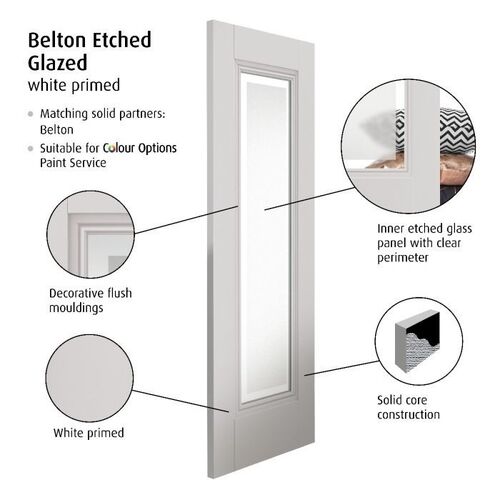 Belton Double Pocket Doors