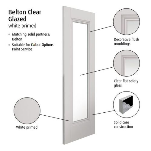 Belton Double Pocket Doors