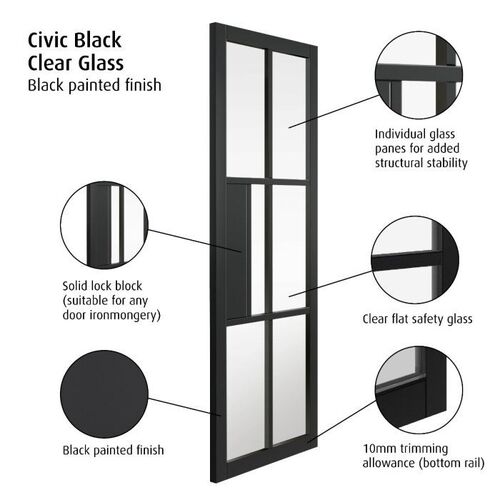 Civic Double Pocket Doors