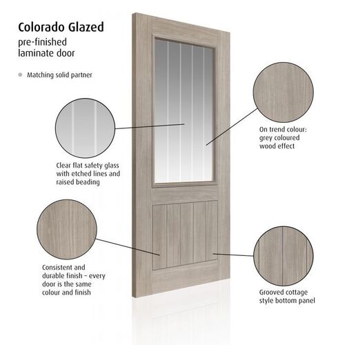 Colorado Double Pocket Doors