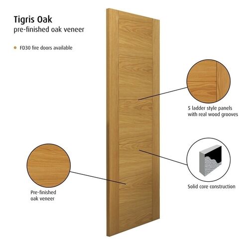 Tigris Oak Double Pocket Doors