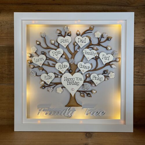 LED XL “ Happy Birthday “ frame