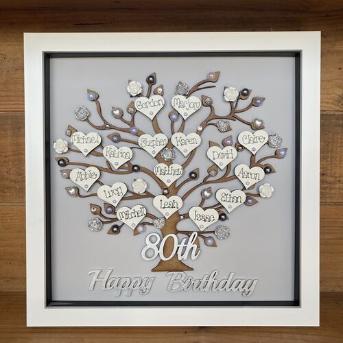 LED XL “ Happy Birthday “ frame