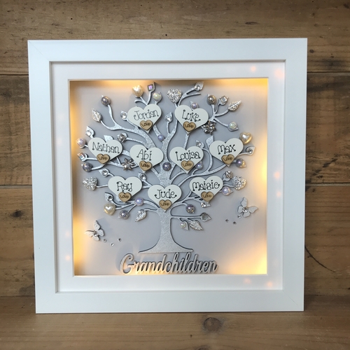 “Children and Grandchildren“ family tree frame