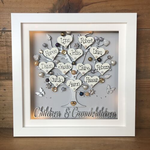 “Children and Grandchildren“ family tree frame