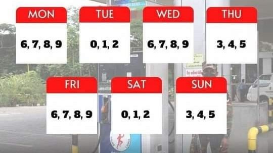 புதிய நடைமுறையில் எரிபொருள்