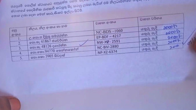 பொலிஸார் மோட்டார் சைக்கிள்களிற்கு முழு டாங் நிரப்ப முயற்சி