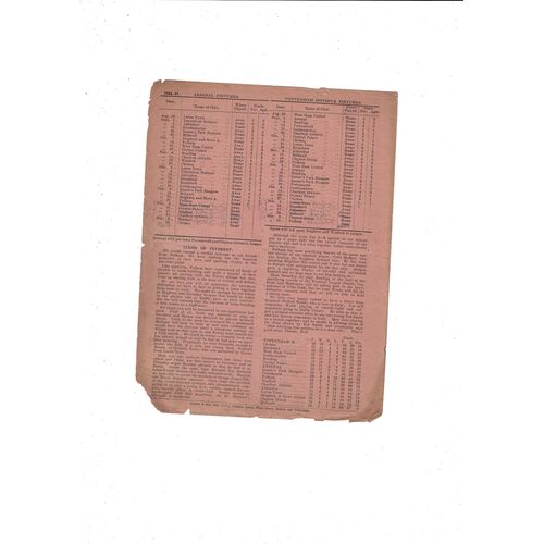 1944/45 Arsenal v Fulham League South Cup Football Programme