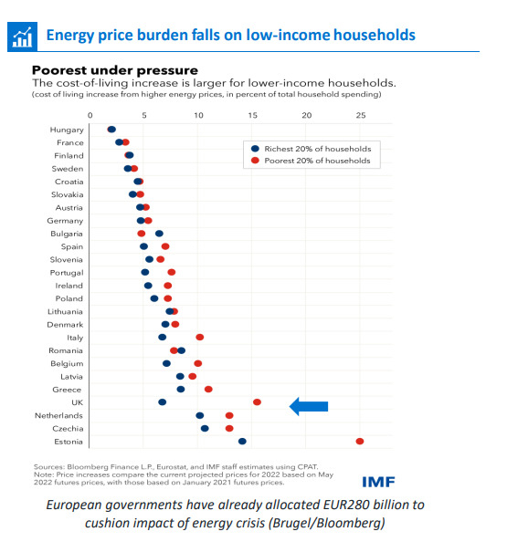 Please Stop Spending!