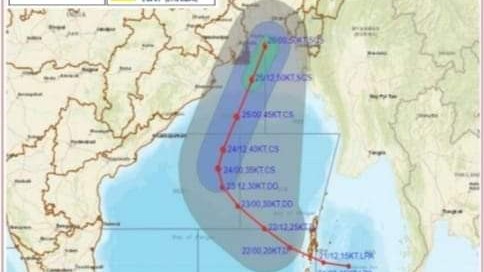 திடீரென மாறும் காலநிலை - அவதானம்!!