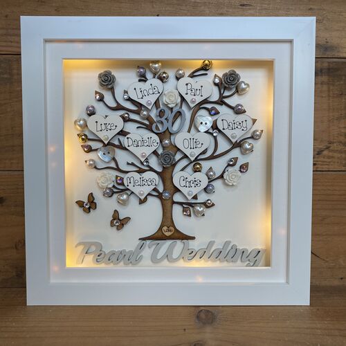 SPECIAL anniversary frame