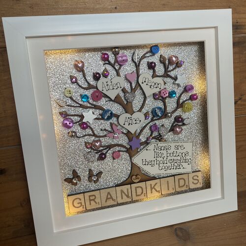 “Nanas are like buttons” frame