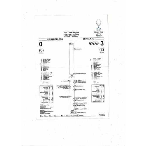 2006 Barcelona v Sevilla Super Cup Final Football Programme + Full Time report