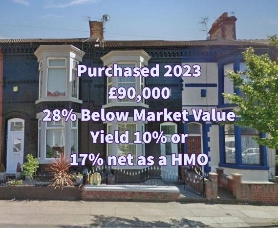 Buy to Let Liverpool - Where to Invest in 2023