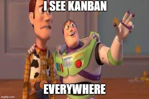 Seeing Kanban In Our Everyday World