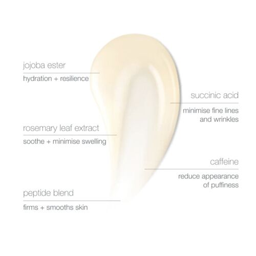 Awaken Peptide Eye Gel