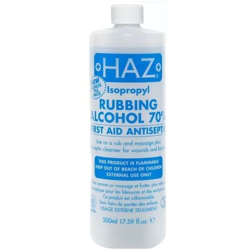 Skin Care