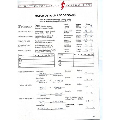 1989 Student Rugby League World Cup Rugby League Programme