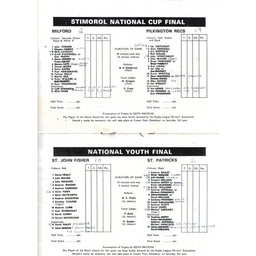 1982 Milford v Pilkington Recs (29/05/1982) BARLA Stimrol National Cup Final Rugby League Programme and cuttings