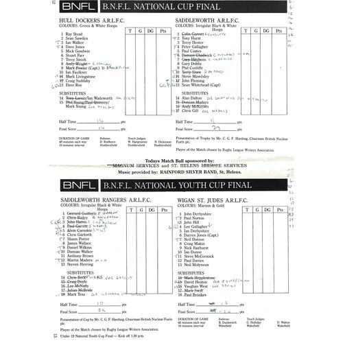 1991 Hull Dockers v Saddleworth Rangers (19/05/1991) BARLA B.N.F.L National Cup Final Rugby League Programme