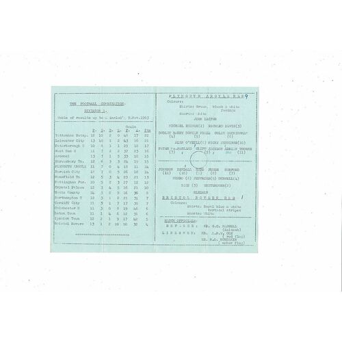 Plymouth Argyle v Bristol Rovers Football Combination Programme 1963/64