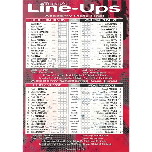 1997 The Academy Challenge Cup & Plate Finals (27/09/1997) Programme