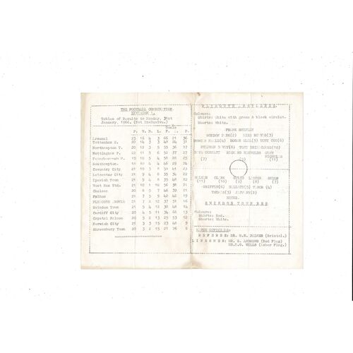 Plymouth Argyle v Swindon Town Football Combination Programme 1965/66