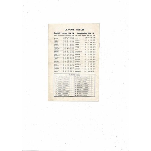 1959/60 Gillingham v Swansea FA Cup Football Programme