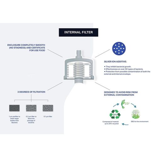 Sterile Tap Filter