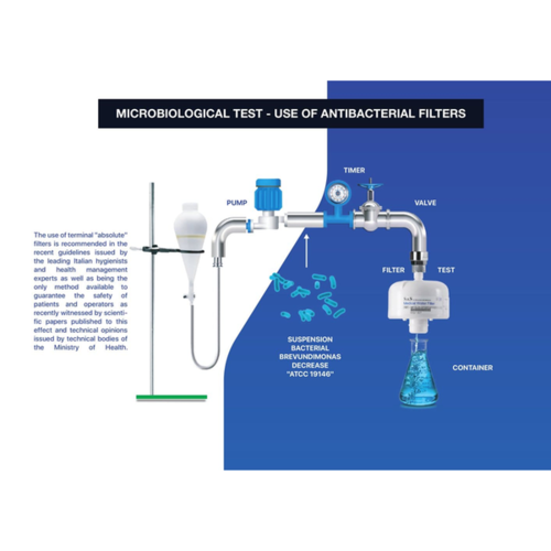 Sterile Tap Filter