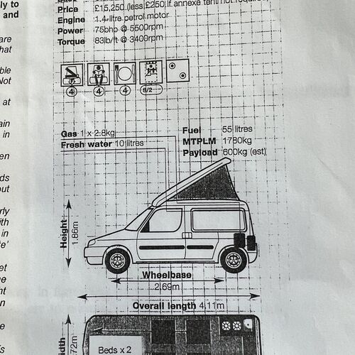Stimson La Parisienne Camper Van 2 Berth - 2004 (54)reg Citroen Berlingo - 1 OWNER