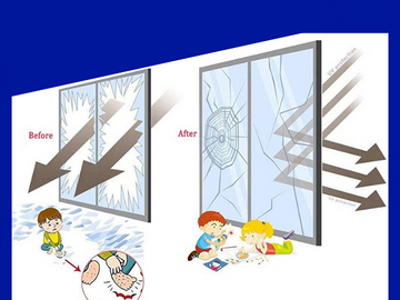 Safety and security film