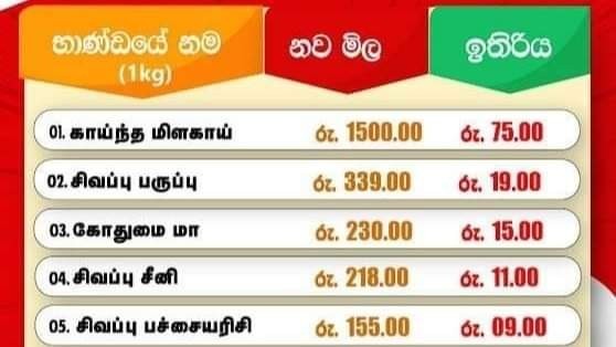 கோட்டாபய அரசில் மூடப்பட்ட சதொச கிளைகளை மீளத்திறக்குக