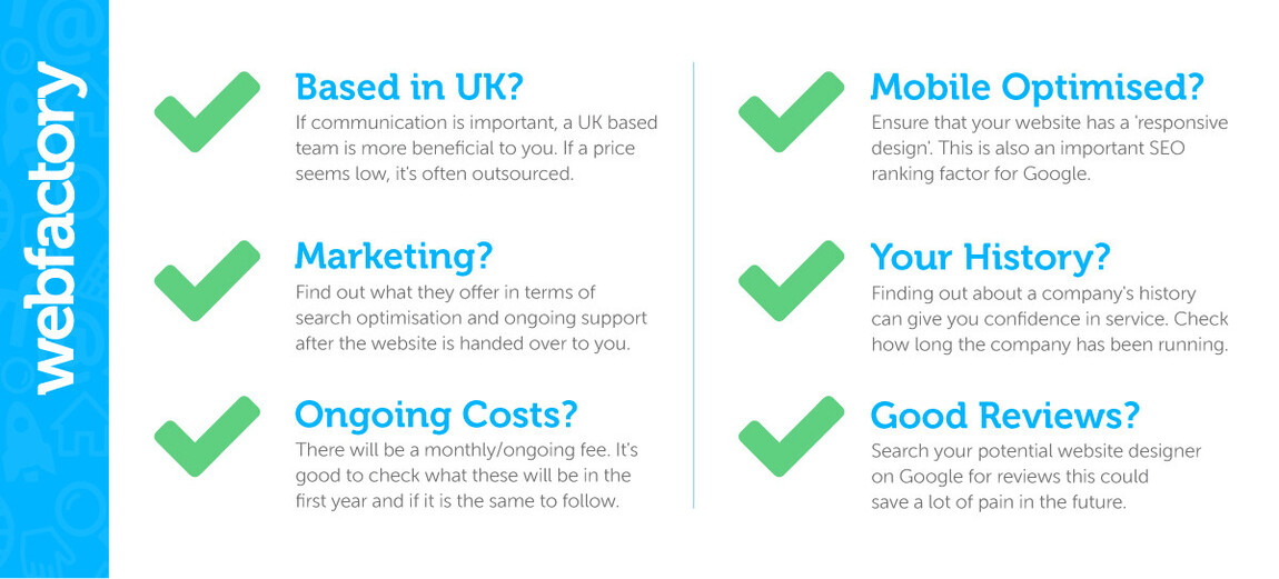 Questions to ask design companies