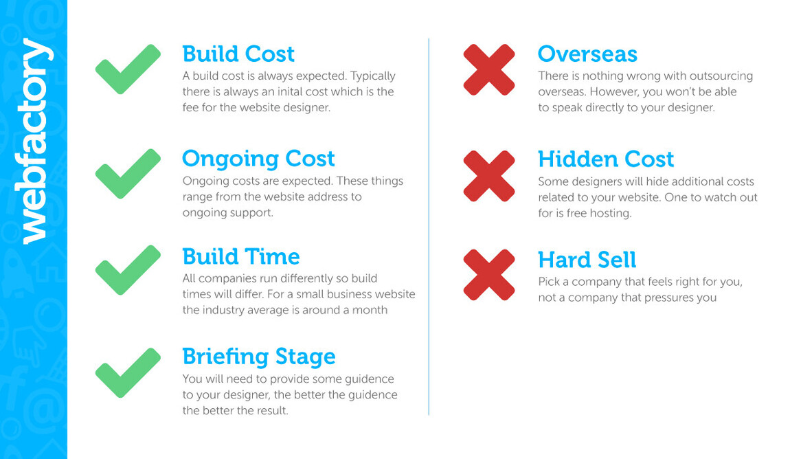 what to expect from a web designer