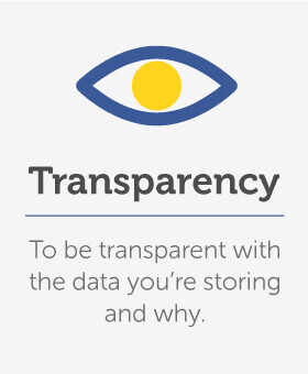 GDPR Transparency