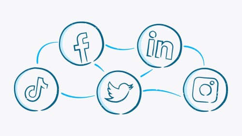 Social media networks compared