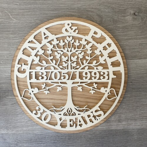 Personalised Tree of Life Anniversary Plaque – Custom Names & Date