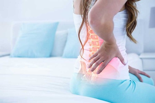 Inflammation & Joint Health